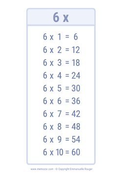 Table de 6 - économie d'encre