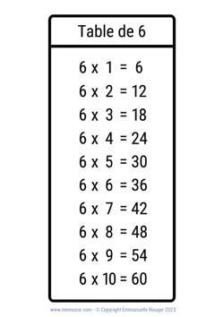 Table de 6 en noir & blanc à Imprimer