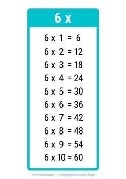 Table de 6 turquoise à Imprimer