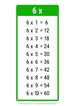 Table de 6 vert à Imprimer