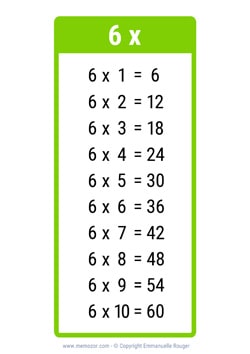 Table de 6 vert clair à Imprimer