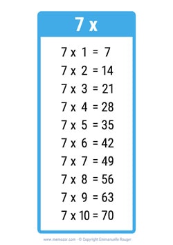 Table de 7 bleu à Imprimer