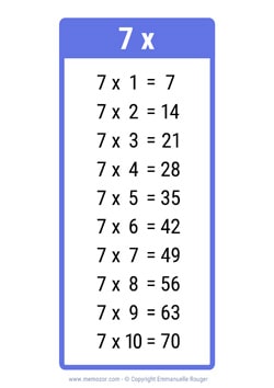 Table de 7 bleu foncé à Imprimer