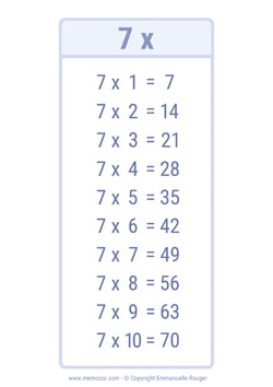 Table de 7 - économie d'encre