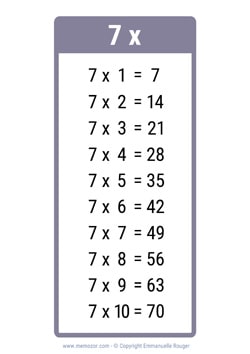 Table de 7 gris à Imprimer