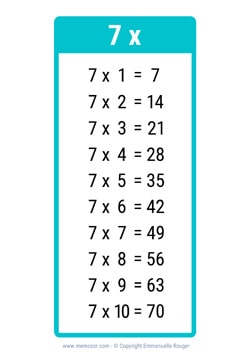Table de 7 turquoise à Imprimer
