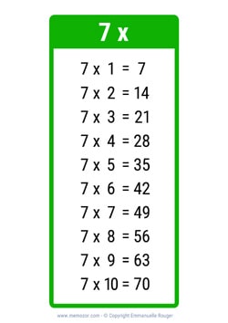 Table de 7 vert à Imprimer