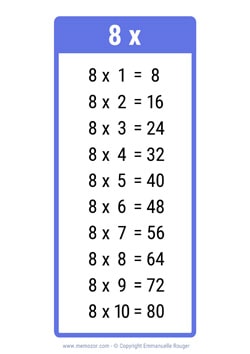 Table de 8 bleu foncé à Imprimer