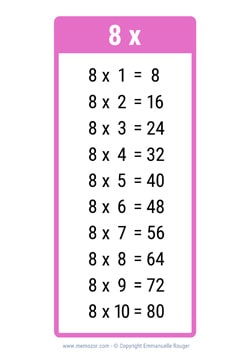 Table de 8 rose clair à Imprimer