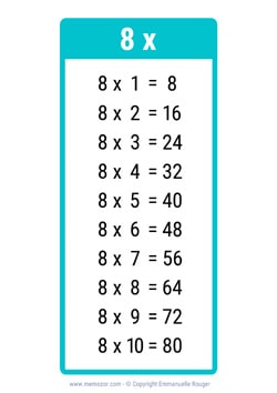 Table de 8 turquoise à Imprimer