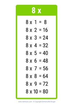 Table de 8 vert clair à Imprimer