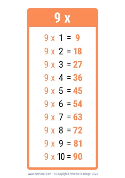 Table de 9 Table de 9
