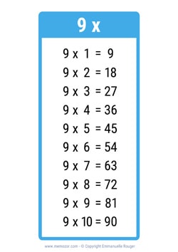 Table de 9 bleu à Imprimer