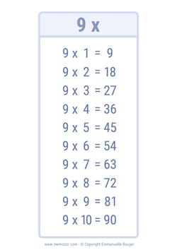 Table de 9 - économie d'encre