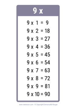 Table de 9 gris à Imprimer