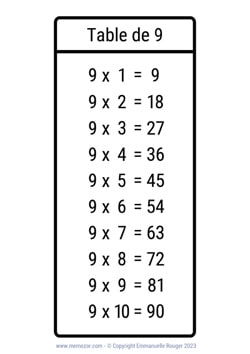 Table de 9 en noir & blanc à Imprimer