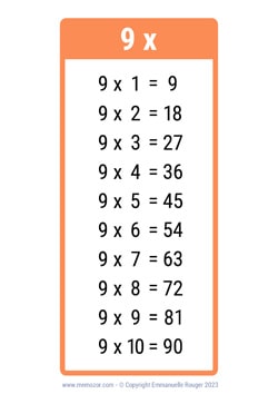 Table de 9 orange à Imprimer