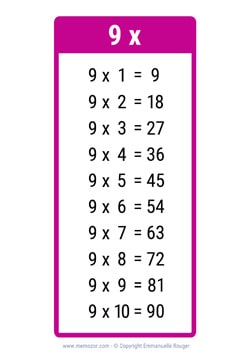 Table de 9 rose à Imprimer