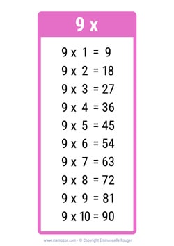 Table de 9 rose clair à Imprimer