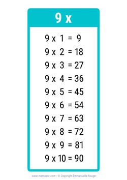 Table de 9 turquoise à Imprimer