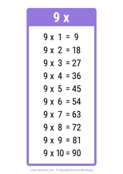 Table de 9 mauve à Imprimer