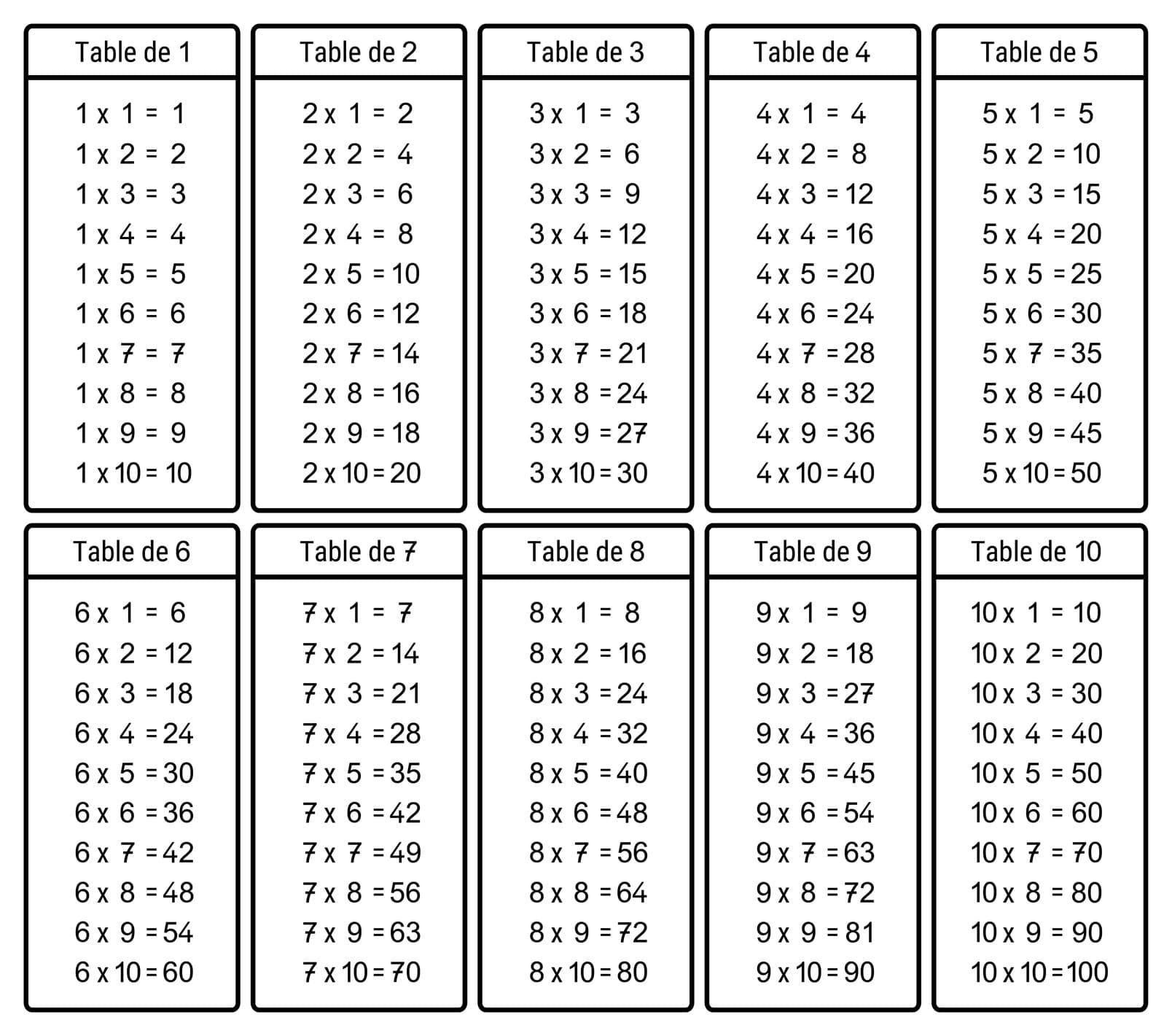feuille référence - tables de multiplication