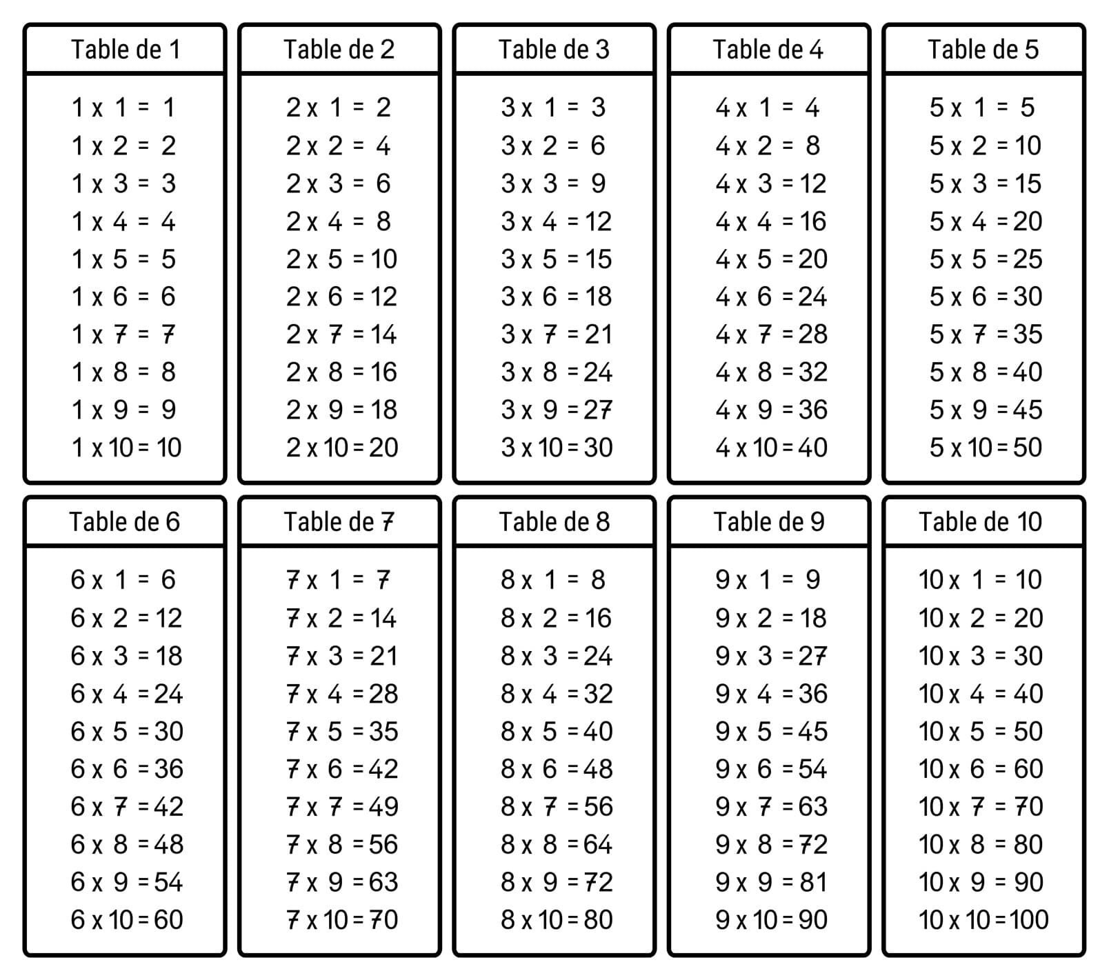 Tables De Multiplication à Imprimer Exercices Toutes les Tables de multiplication à Imprimer (plusieurs coloris) | Memozor