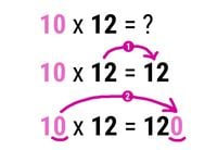 Multiplication 10 x 12