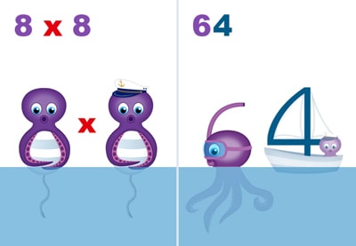 Trick for the 8 times table