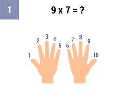 Place your hands side by side, palms facing you