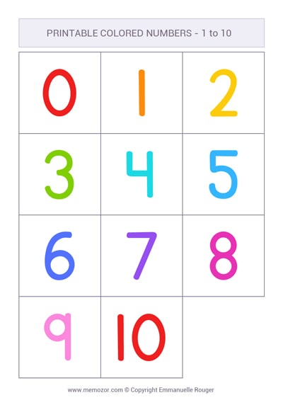 Coloured numbers from 1 to 10