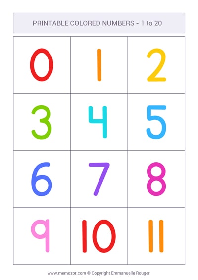 Coloured numbers