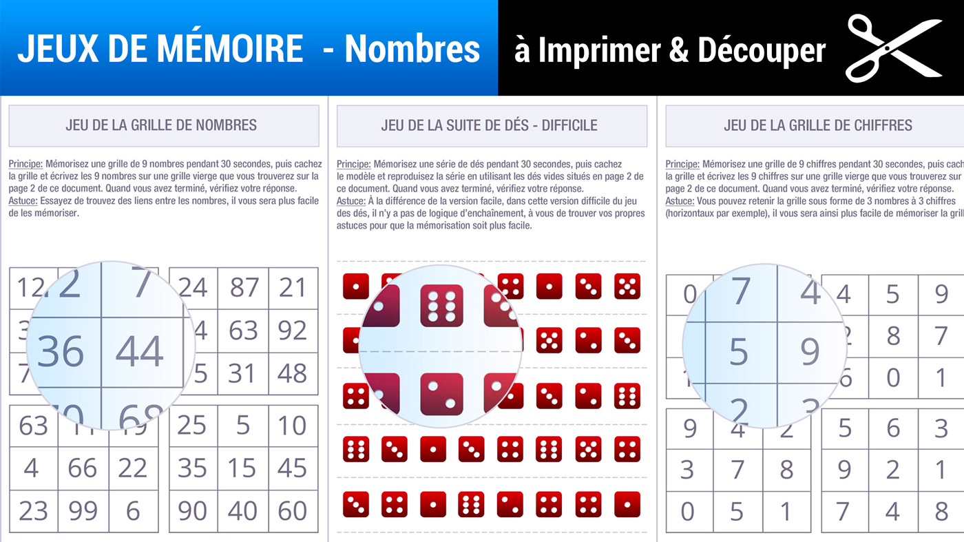 Jeux De Mémoire Gratuits à Imprimer Jeux de Mémoire à imprimer avec des Nombres | Memozor