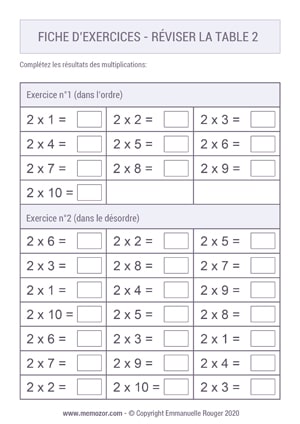 Exercices à imprimer pour la Table de 2