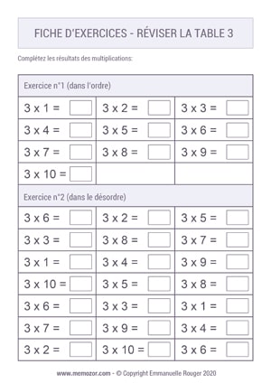 Exercices à imprimer pour la Table de 3