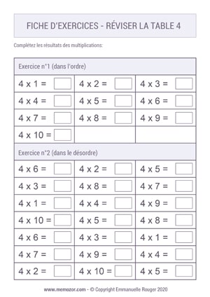 Exercices à imprimer pour la Table de 4