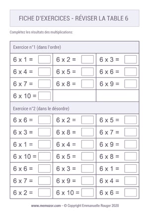 Exercices à imprimer pour la Table de 6