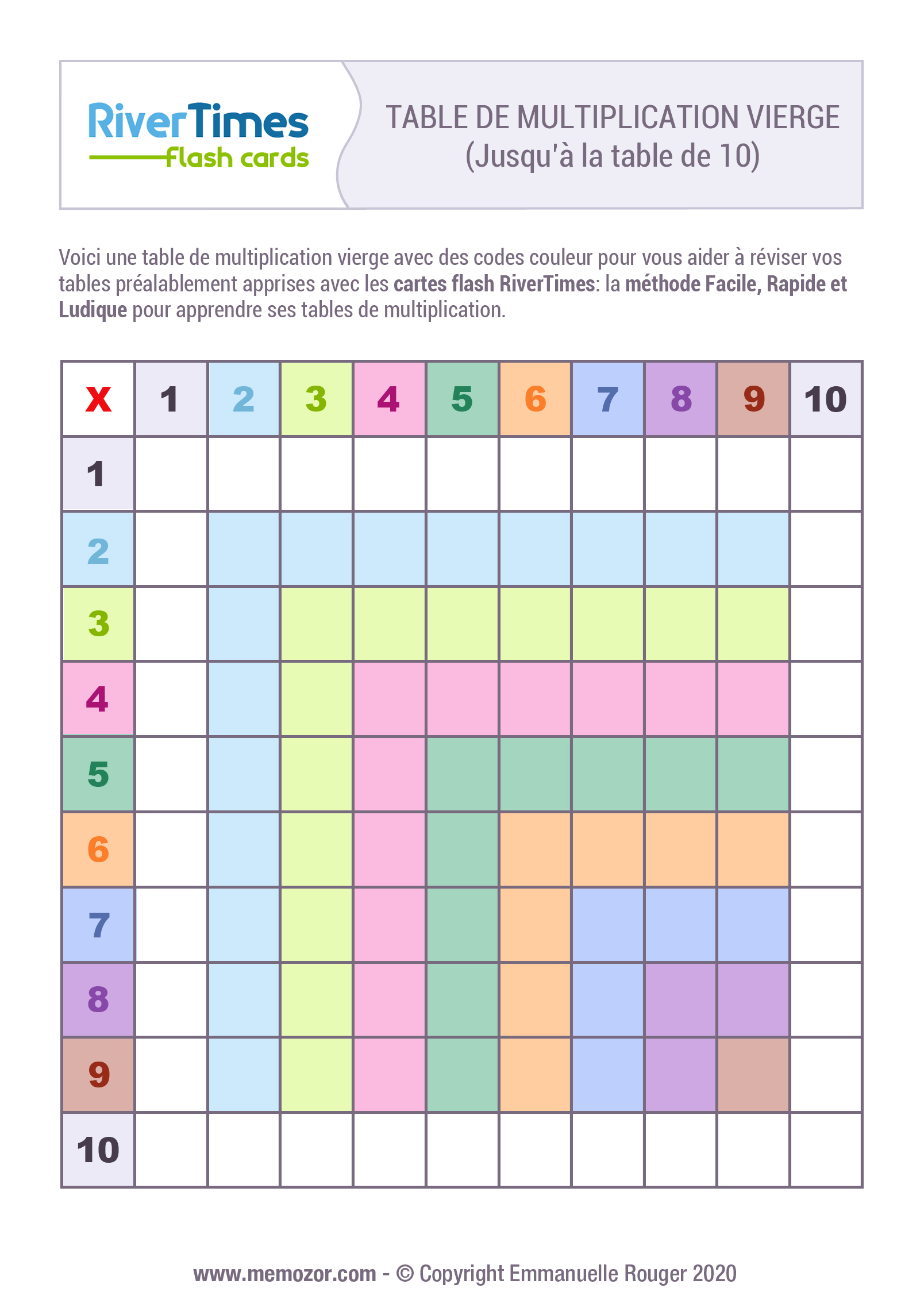 Table De Multiplication A Completer à Imprimer Table de multiplication vierge avec cases colorées - Idéal pour réviser