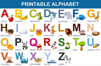 Printable Alphabet with Pictures