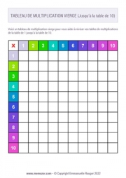 Tableau de multiplication vierge Coloré n°3 (de 1 à 10) à Imprimer - Gratuit Tableau de multiplication vierge Coloré n°3 (de 1 à 10) à Imprimer - Gratuit
