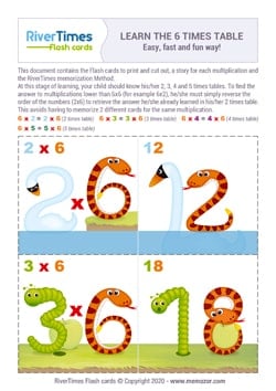 Printable Flash Cards for the 6-times Table