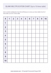 Printable Blank Multiplication Chart (1-10) - Free Printable Blank Multiplication Chart (1-10) - Free