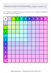Tableau de multiplication vierge Coloré (de 1 à 10) à Imprimer - Gratuit