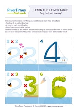 Printable Flash Cards for the 2-times Table