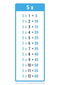 5 Times table Chart 5 Times table Chart