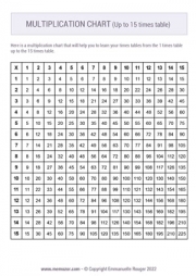 Printable Black & White Multiplication Chart (1-15) - Free