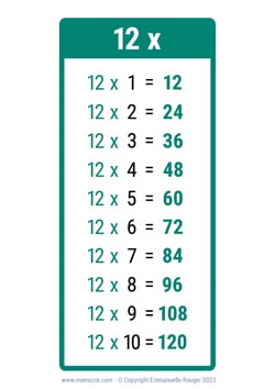 Table de 12 Table de 12