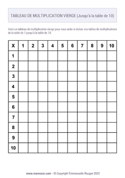 Tableau de multiplication vierge Noir & Blanc (de 1 à 10) à Imprimer - Gratuit Tableau de multiplication vierge Noir & Blanc (de 1 à 10) à Imprimer - Gratuit