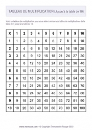 Tableau de multiplication Noir & Blanc (de 1 à 10) à Imprimer - Gratuit