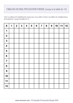 Tableau de multiplication vierge Noir & Blanc (de 1 à 12) à Imprimer - Gratuit
